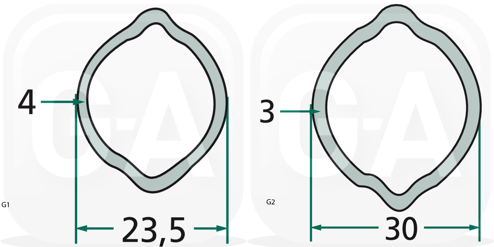 Transmission cardan citron